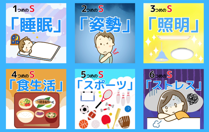 6つのS
